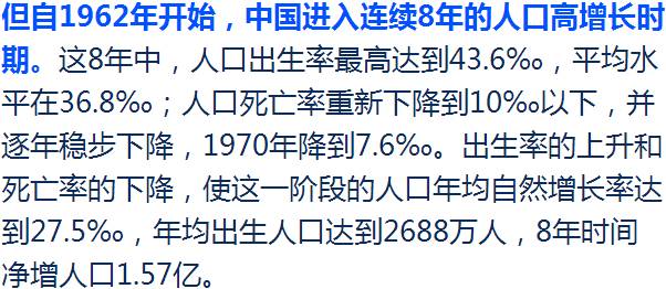 改革开放30年gdp增长率_求中国改革开放30年来实际GDP增长率与按9.9 增长率递增的周期图表(3)