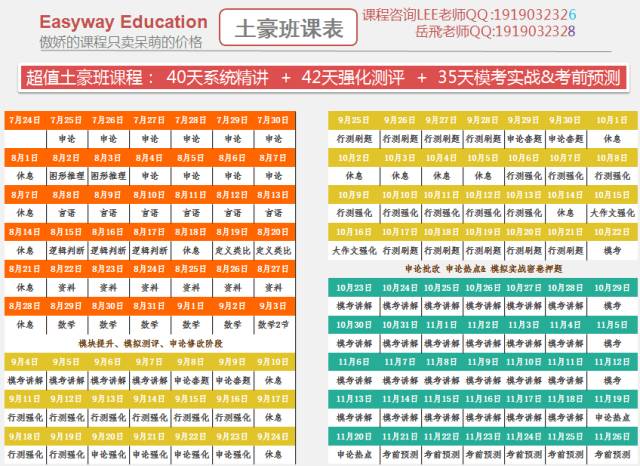 公务员专业要求