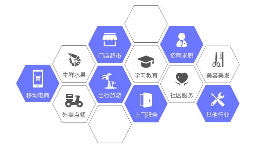 武汉小程序开发微信小程序将成为线下实体淘金地