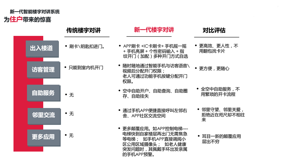 新代流动人口_人口流动