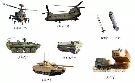 阅兵之后,一文让你了解我国陆军装备发展现状和趋势