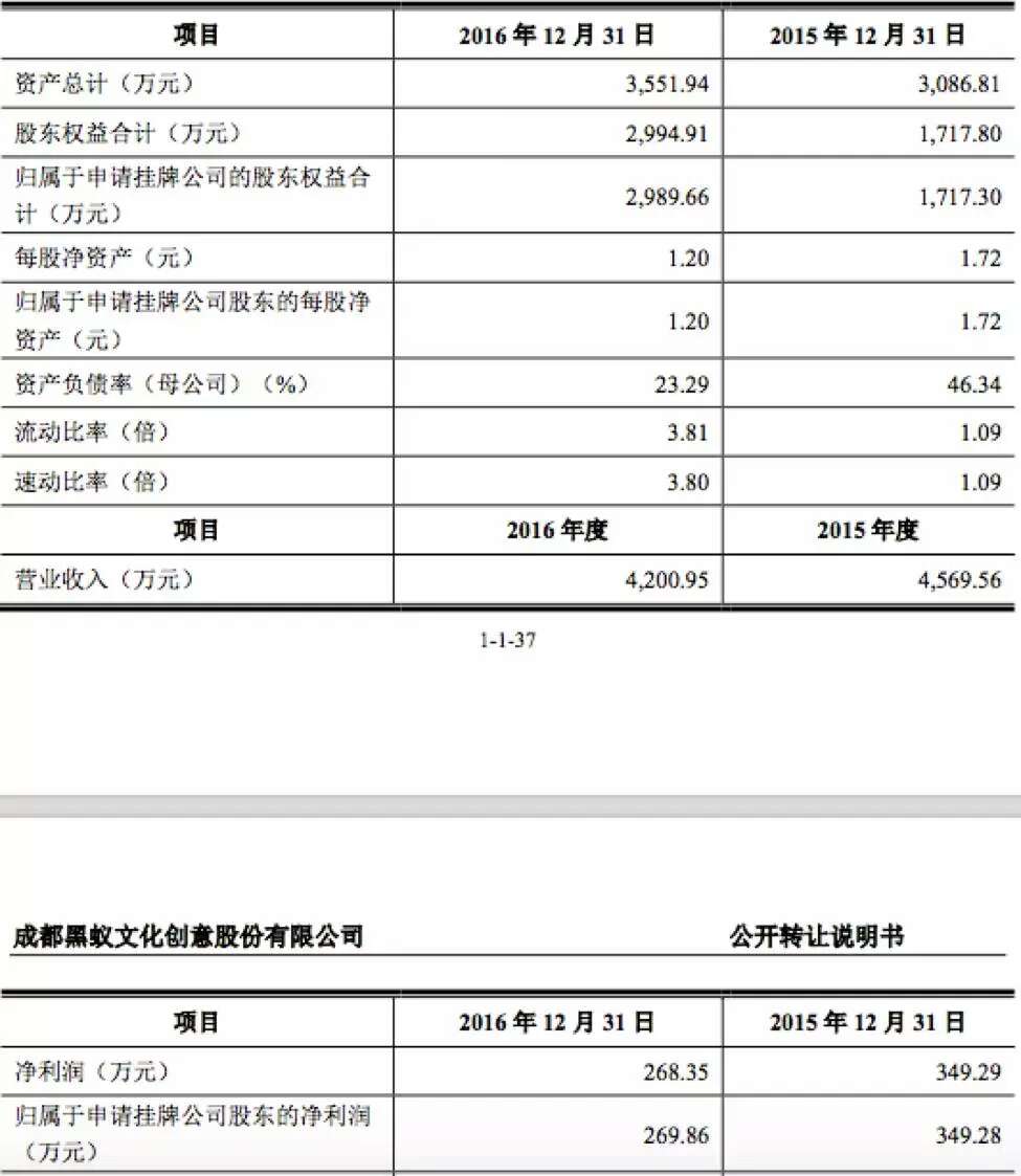 人口商业规模与产品类型的关系_教育与人口的关系导图(3)