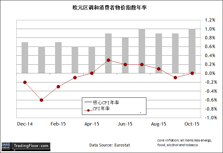 2020四月份中国gdp_中国地图(2)