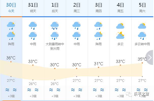 乐平多少人口_今天的头条,留给他们 致敬每位劳动者(2)