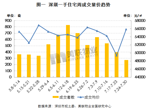 人口田占地赔偿怎样分配_转生成蜘蛛又怎样(2)