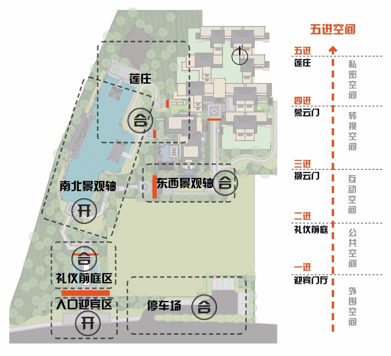 公望澜湖郡示范区设计借鉴小莲庄的布局方式,以荷花池为中心,依地形