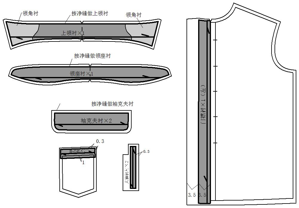 男士衬衫的制版放缝与样板配置