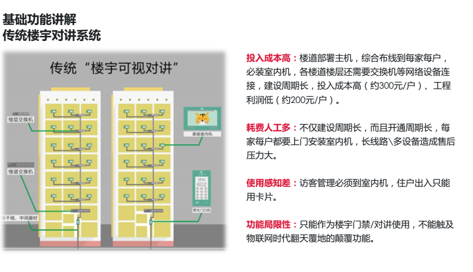 公安部人口信息网站_公安部开通非法集资案件投资人信息登记平台