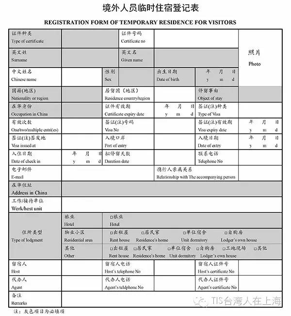 国外人口记录证明_人口普查(2)