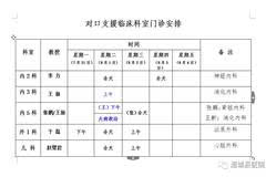 明日起,西京医院6位专家来县医院坐诊时间安排,有需求