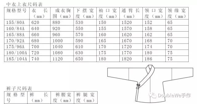 零基础做汉服超详细中衣纸样画法