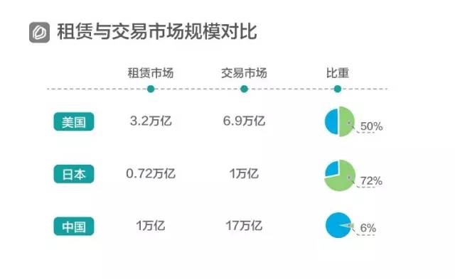 2018年末深圳人口净流入_深圳人口(3)