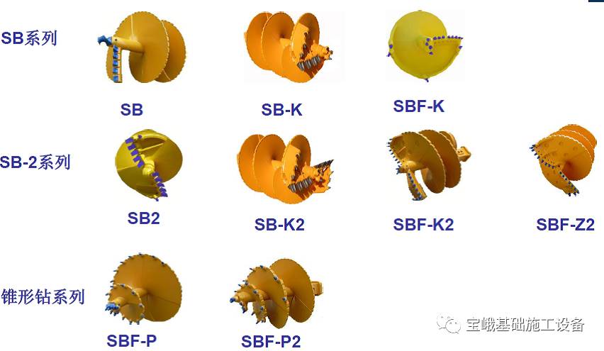 宝峨钻具简介及促销活动