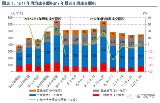 城月人口_北上广就认豪车 猜猜中国一线城市啥车最畅销(2)