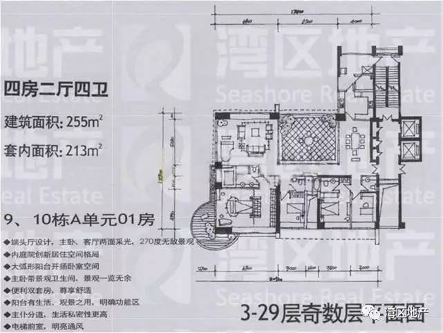 深圳湾超级总部基地-中信红树湾花园简介(含户型图)