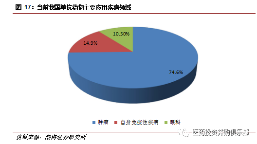 影响人口老龄化的因素_房地产时代成为过去,未来8年这个行业将迎来巨大风口(3)