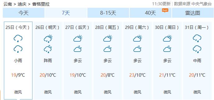 迪庆有多少人口_迪庆地图