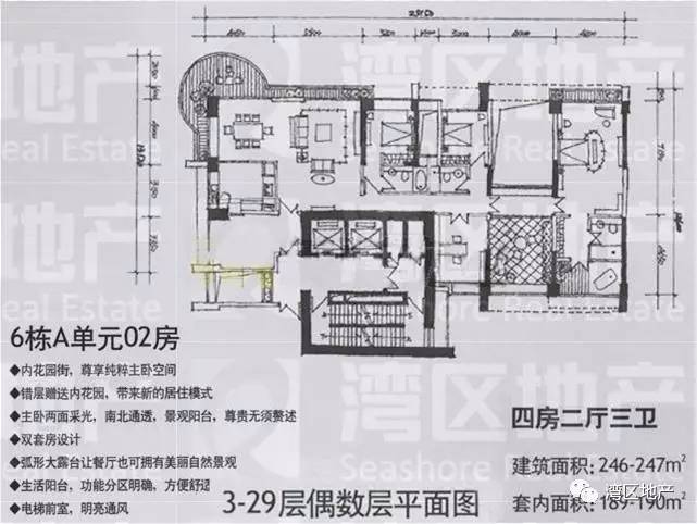 深圳湾超级总部基地-中信红树湾花园简介(含户型图)