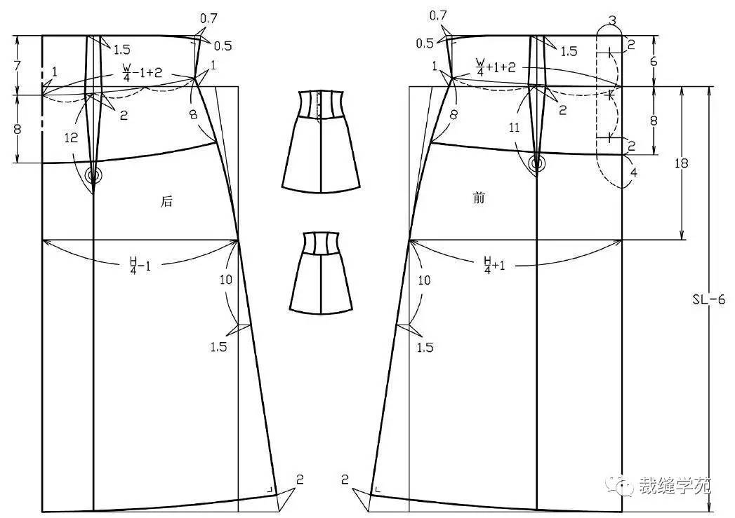 制图规格(单位:cm) 高腰分割裙结构图,见图2-27;高腰分割裙分离图,见