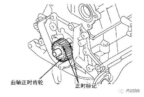 【汽车正时】北京现代车系accent(雅绅特)正时拆装与校对
