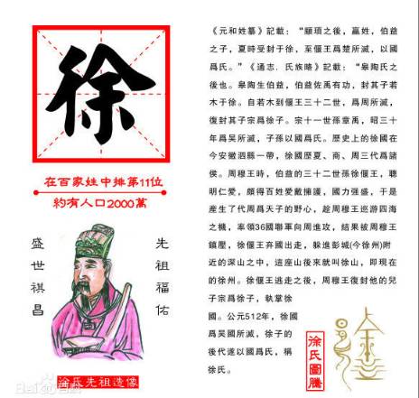 磨头姓氏说|徐氏-如皋徐姓先祖徐积,楚州山阳人,"南邦