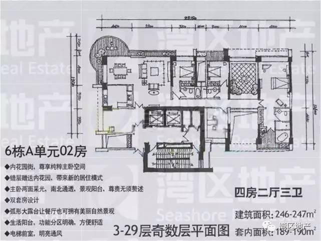 深圳湾超级总部基地-中信红树湾花园简介(含户型图)