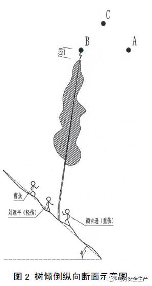 汕尾人口_一个汕尾人眼中的广东地图-广东各市眼中的自己,深圳人看到最后都(3)