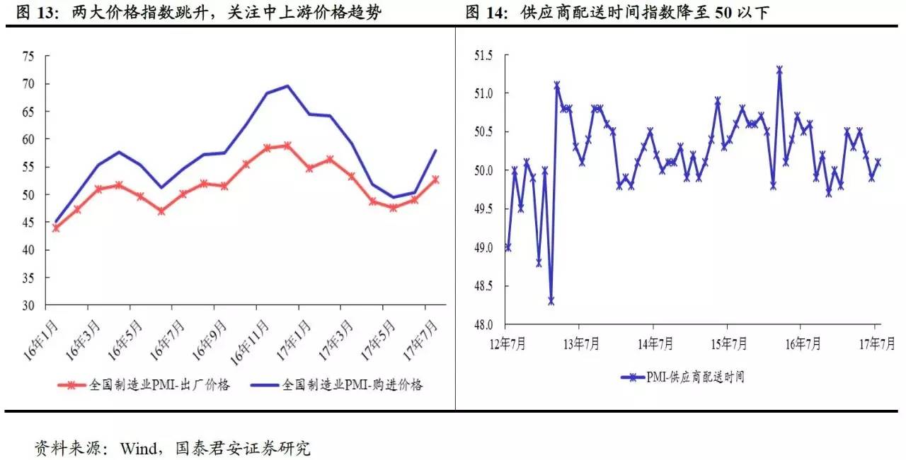 清源gdp_中国gdp增长图(2)