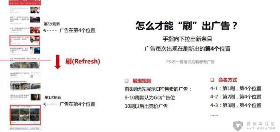 关注 新兴社交媒体今日头条 知乎 网易云音乐的21个细节值得你关注