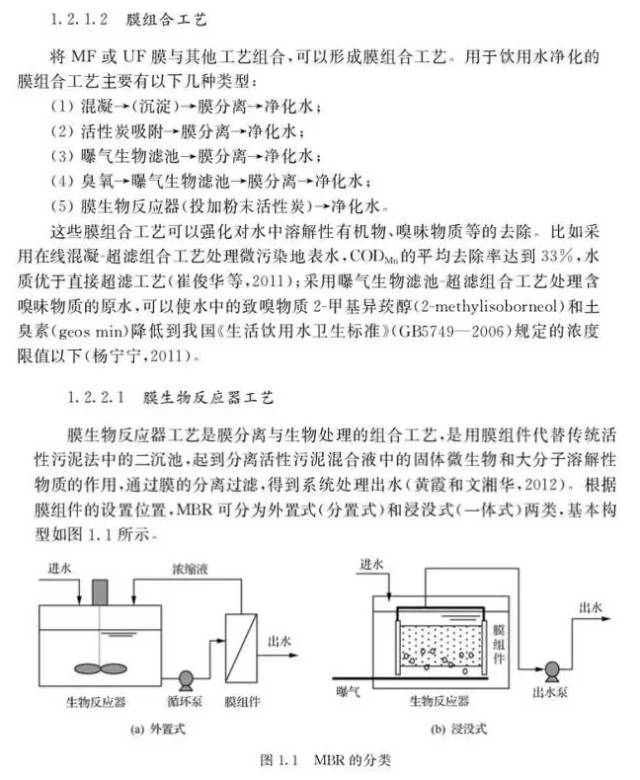 简述离子膜法工艺原理是什么(2)