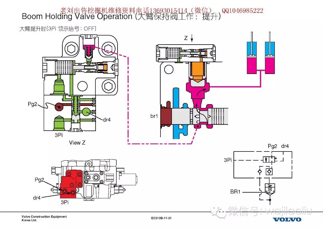 液压主泵多路阀拆装电磁阀再生阀工作原理液压图纸沃尔沃液压系统总结