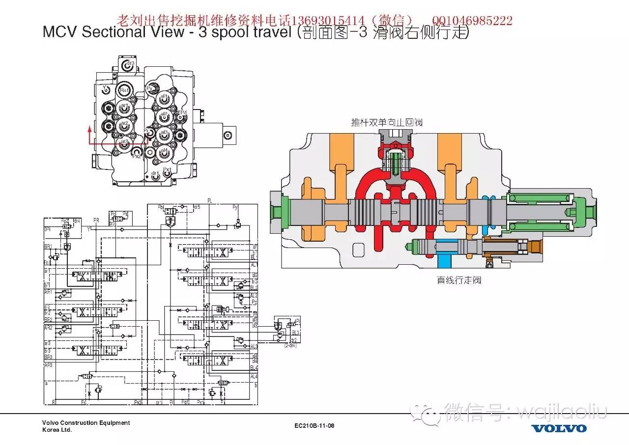 液压主泵,多路阀拆装,电磁阀再生阀工作原理,液压图纸