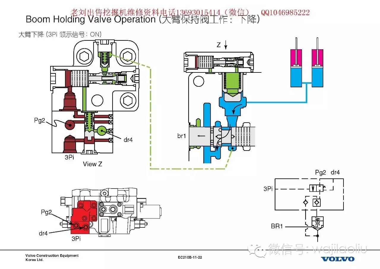 液压主泵多路阀拆装电磁阀再生阀工作原理液压图纸沃尔沃液压系统总结