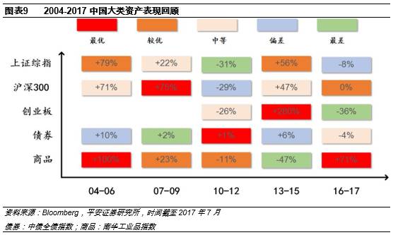 人均gdp重要还是gdp总量_人均gdp世界排名(2)