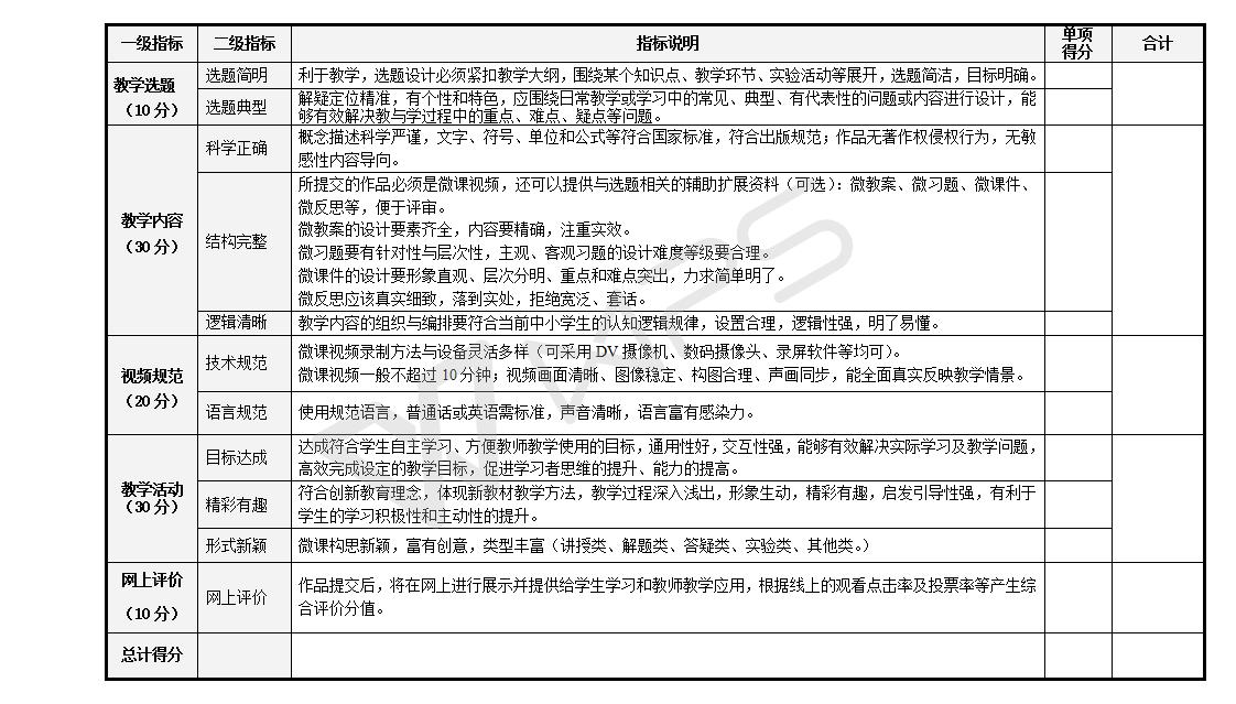 信息化大赛教案格式