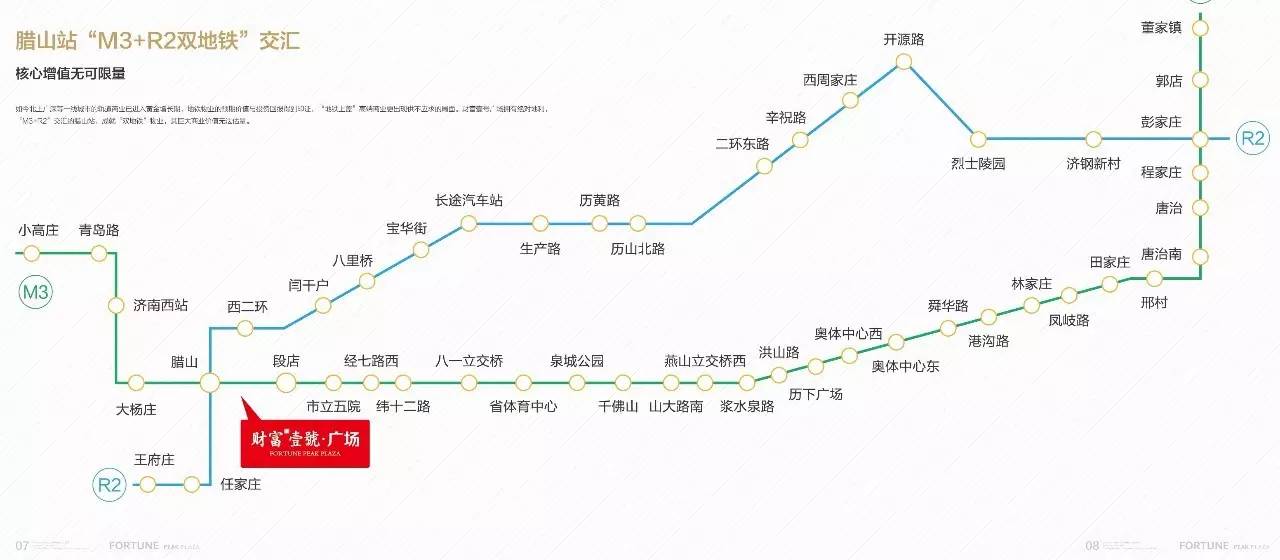 m3/r2地铁线示意图