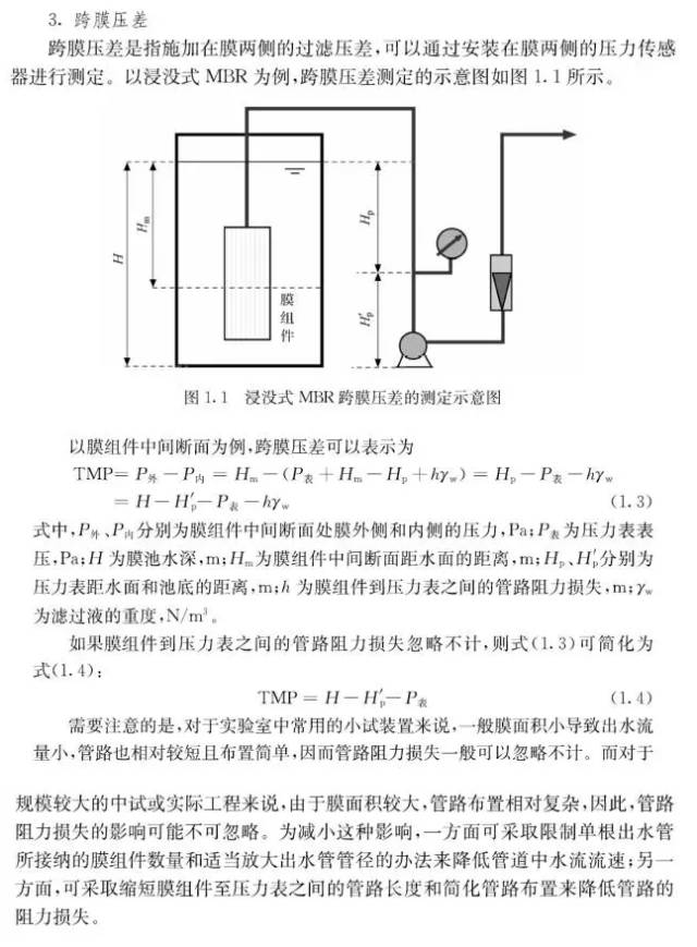 简述离子膜法工艺原理是什么(2)