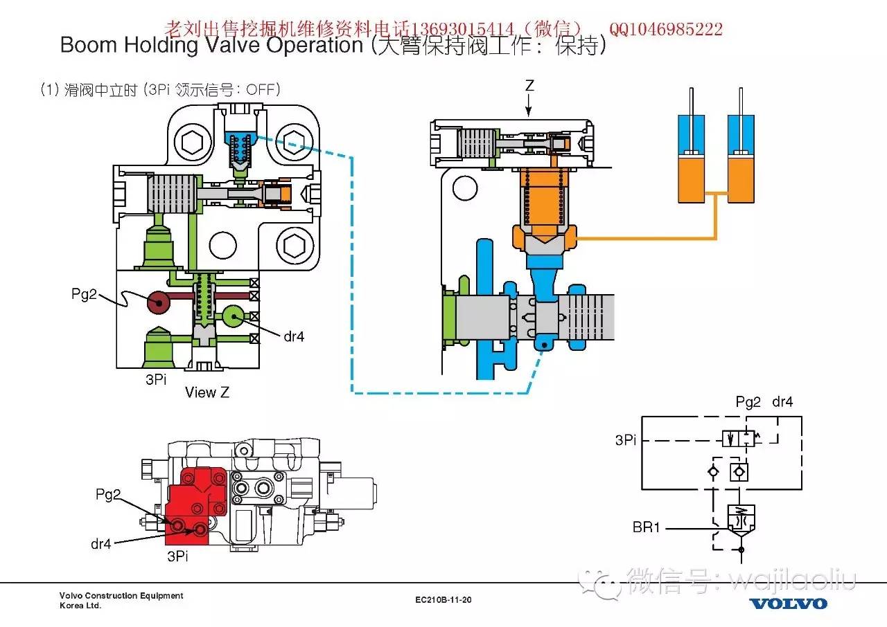 液压主泵,多路阀拆装,电磁阀再生阀工作原理,液压图纸