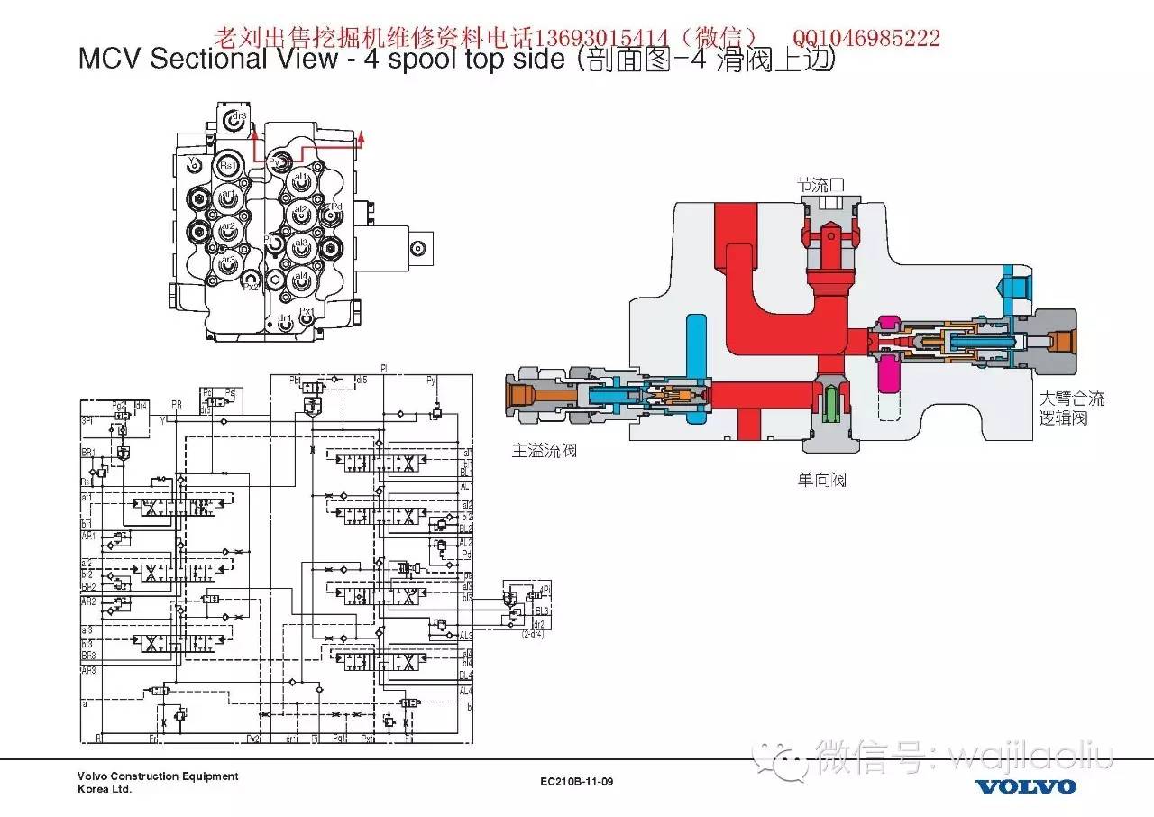 液压泵,多路阀拆装,电磁阀再生阀工作,液压图纸