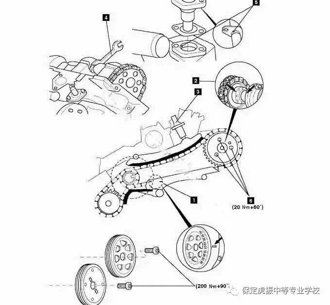 奔驰全系车型正时校对方法