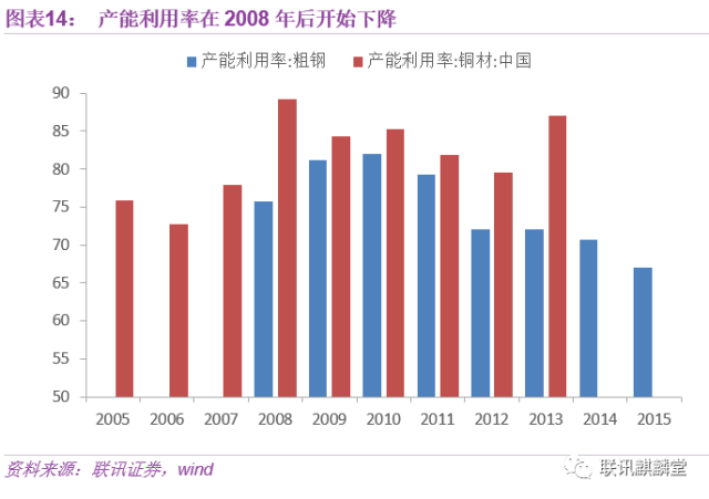 转移人口金融需求_银行和网际网路金融等新型金融业... 支援农业转移人口的创(3)