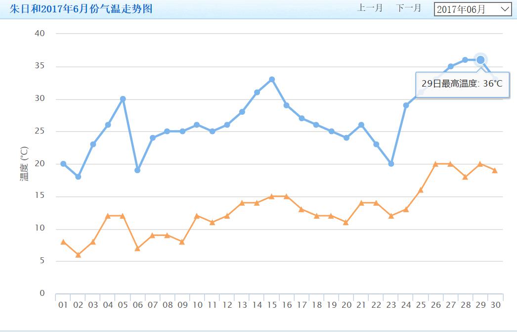 大通鲍家寨人口_大通g10(2)