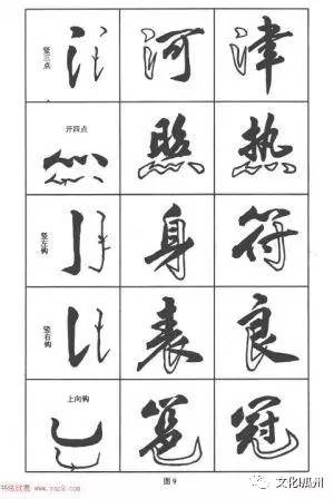 【书法欣赏】毛笔书法字帖《行书入门字谱》