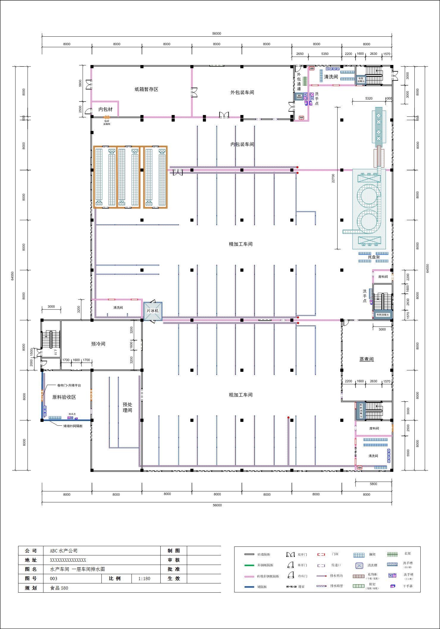 食品580工厂规划设计