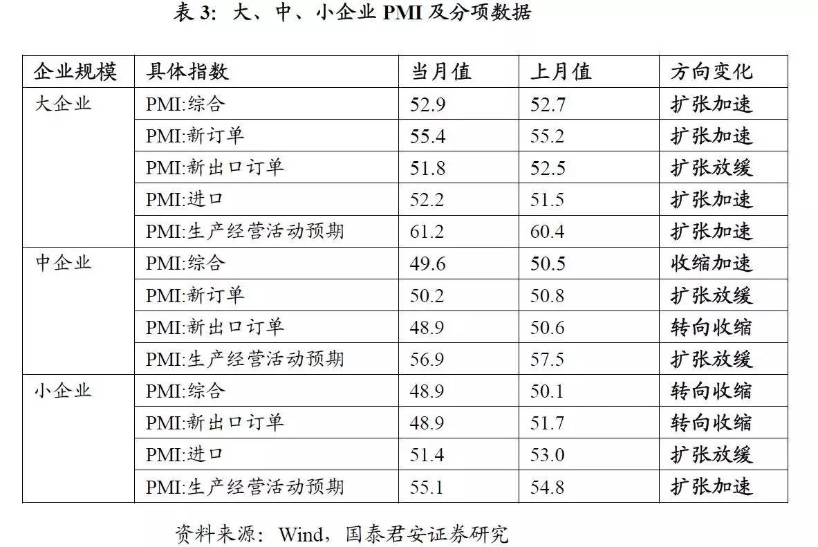 广东gdp前三季度比不上哪里_30省前3季 GDP公布,广东赚钱最多人均却排不上号,钱都去哪了(3)