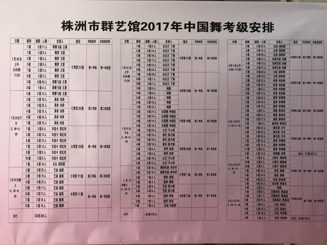 2017北京舞蹈学院中国舞考级大幕开启