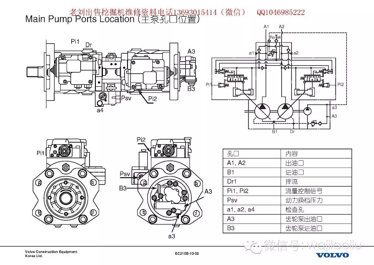 6t40换挡电磁阀工作图6t40电磁阀资料图