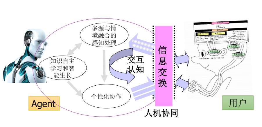 换有多少人口_北流市有多少人口