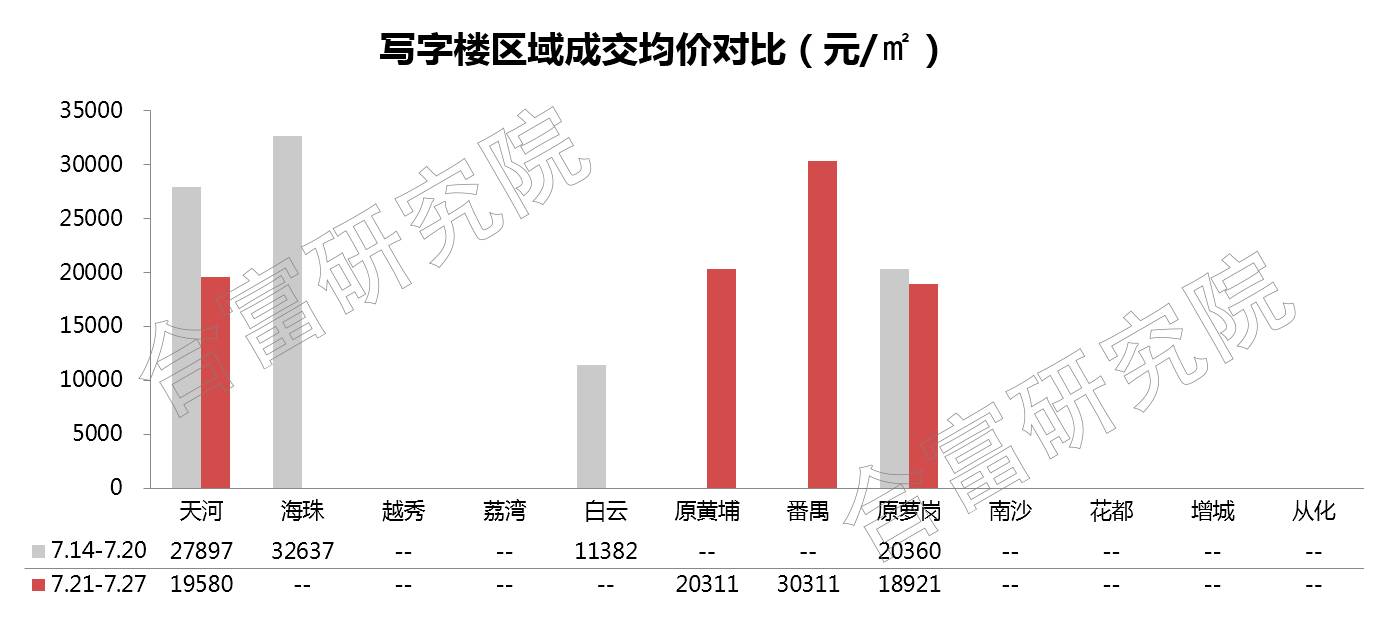 甘河子镇gdp_甘河子镇(3)