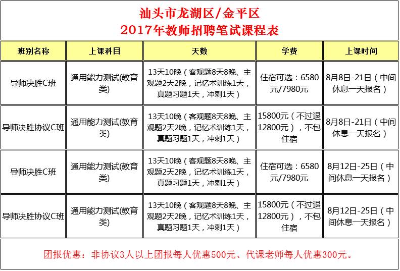 汕头户籍人口_城区常住人口100 300万城市取消落户限制 汕头这两个区域就达3(2)